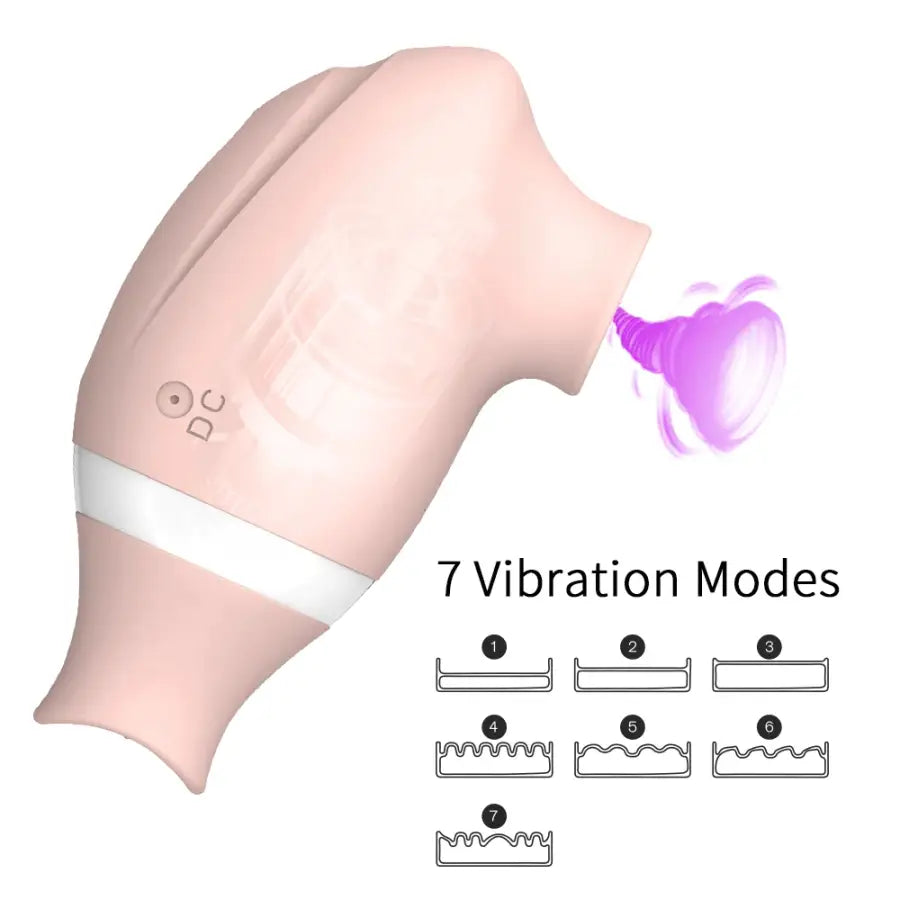 Vagina Sucking and Licking Vibrator for Women 7 Speeds